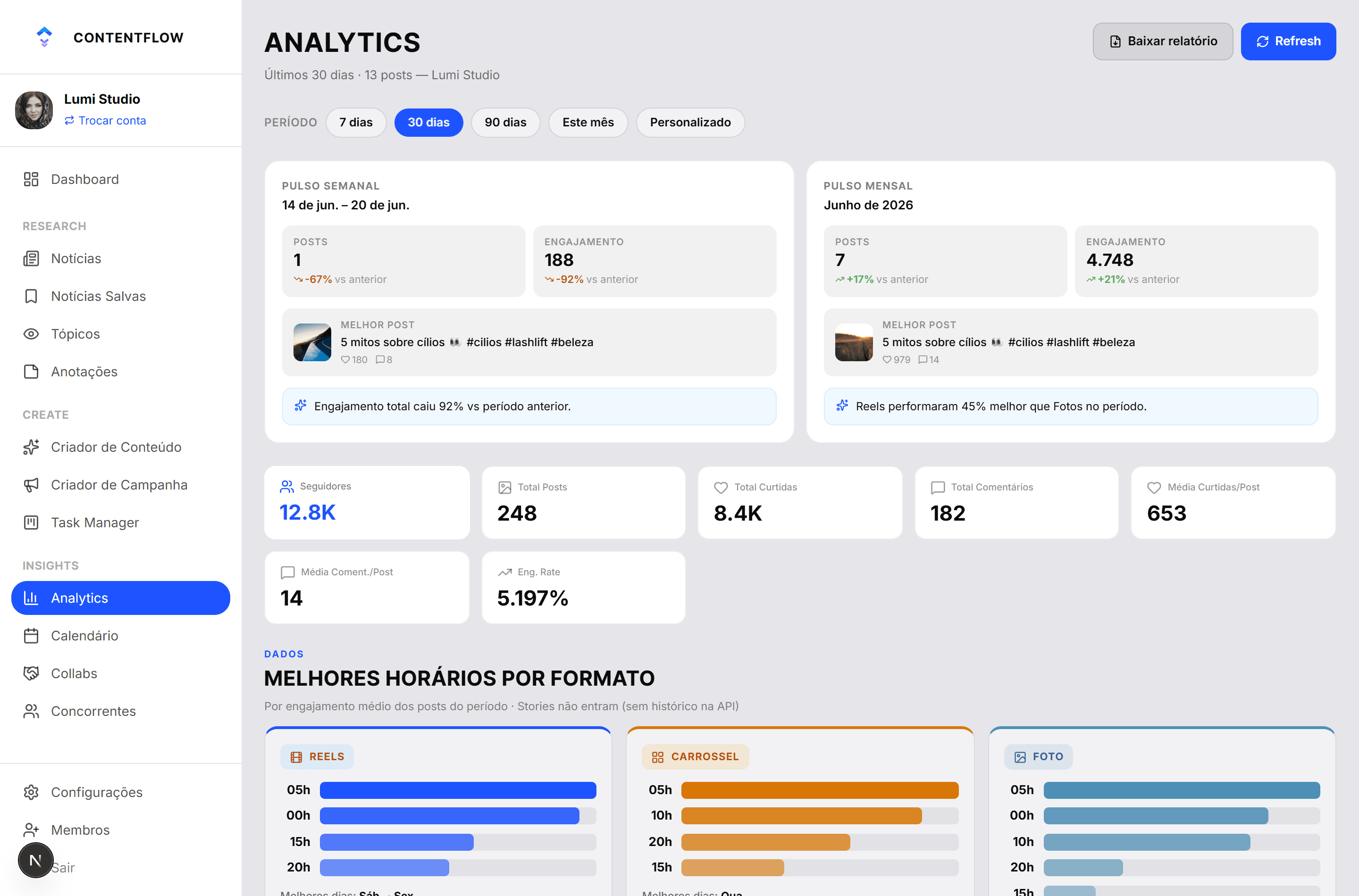 ContentFlow — visão geral